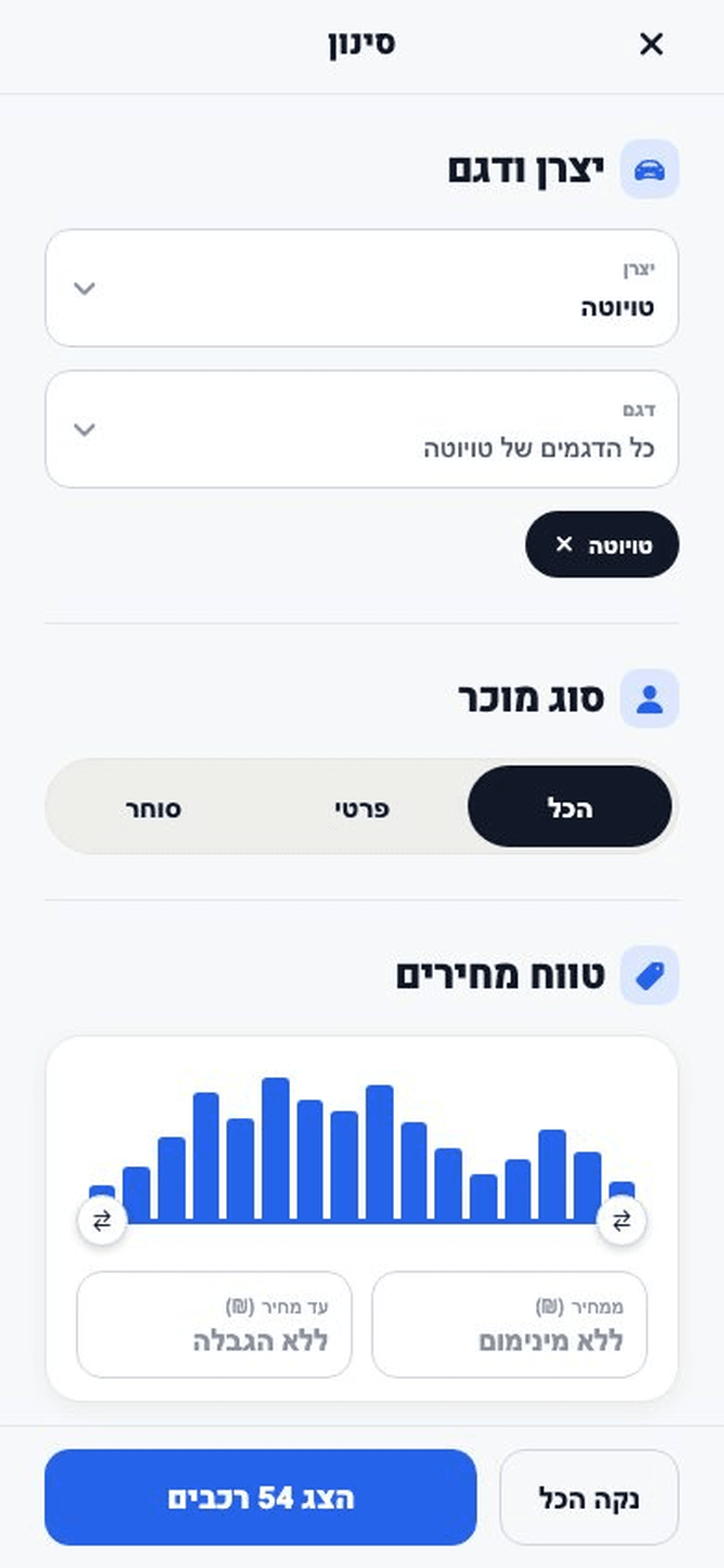 מסך הסינון — יצרן ודגם (טויוטה, כל הדגמים), סוג מוכר, וטווח מחירים עם התפלגות המחירים בשוק, וכפתור ״הצג 54 רכבים״